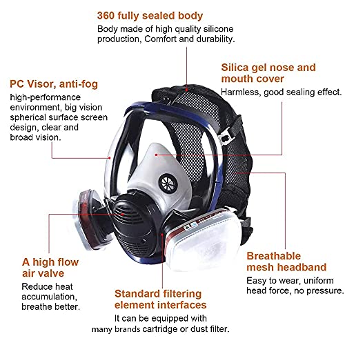 15in 1 Reusable Full Face Respirator Widely Used in Paint Sprayer,Woodworking,Welding,Dust Protector and Other Work Protection (Medium)