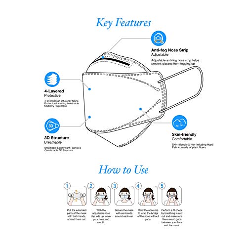 [50pcs, Made in Korea] Bella Premium Hanji Disposable Mask: Filter Efficiency ≥ 97%, 4-Layer Breathable Quality 3D Mask with Adjustable Nose Strip (White, Size Adult Large)