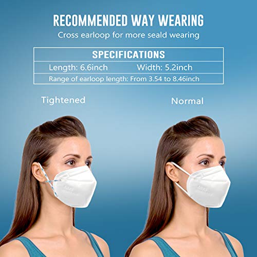 KN95 Face Mask - 5 Layer Design Cup Dust Safety Masks, Breathable Protection Masks Against PM2.5 Dust Bulk 50 Pack