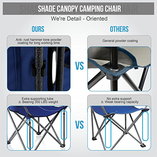 ALPHA CAMP Camp Chairs with Shade Canopy Chair Folding Camping Recliner Support 350 LBS