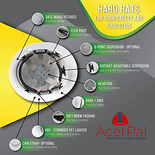 “Get Looney” Design Custom Full Brim Hard Hat with 6 Point Adjustable Ratchet Suspension