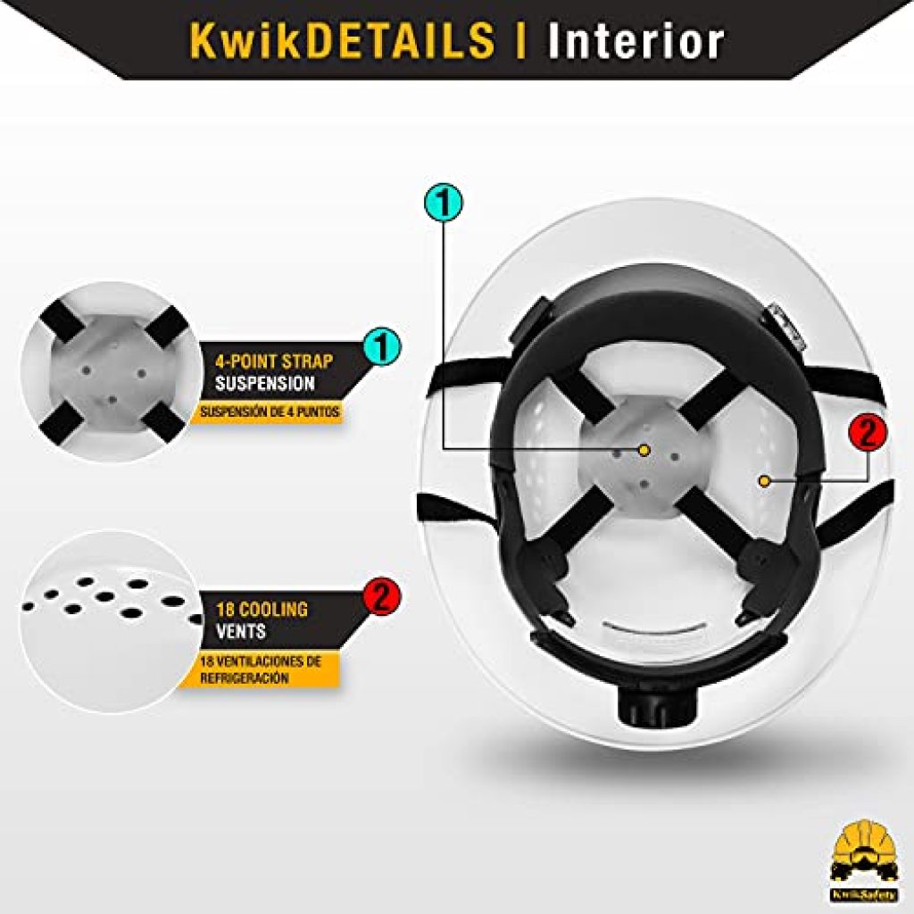 KwikSafety Full Brim Custom Hard Hat Construction Safety Helmet with 18 ...