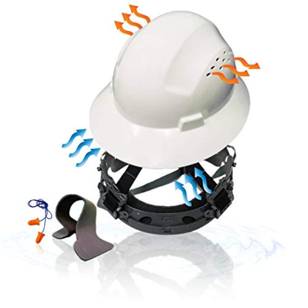 KwikSafety Full Brim Custom Hard Hat Construction Safety Helmet with 18